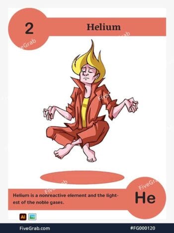 Download the Helium chemical element vector asset. Premium quality graphic for science-themed designs, posters, and digital media, download available.