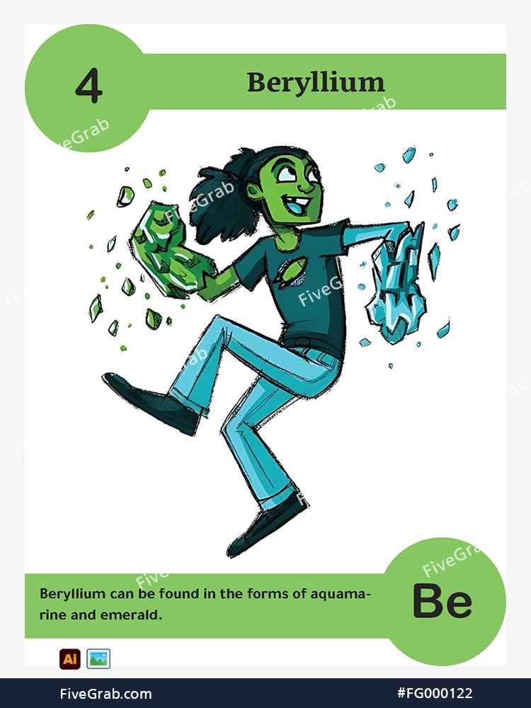 Download the Beryllium chemical element vector asset. Premium quality graphic for science-themed designs, posters, and digital media, download available.