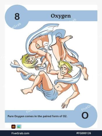 Download the Oxygen chemical element vector asset. Premium quality graphic for science-themed designs, posters, and digital media, download available.