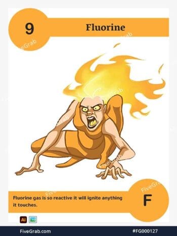 Download the Fluorine chemical element vector asset. Premium quality graphic for science-themed designs, posters, and digital media, download available.