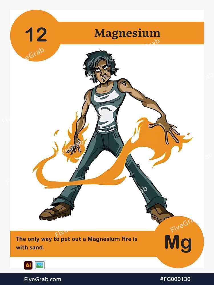 Download the Magnesium chemical element vector asset. Premium quality graphic for science-themed designs, posters, and digital media, download available.