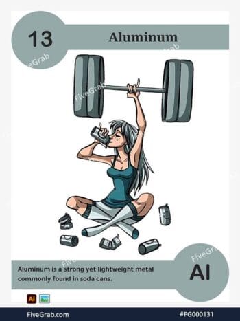 Download the Aluminum chemical element vector asset. Premium quality graphic for science-themed designs, posters, and digital media, download available.