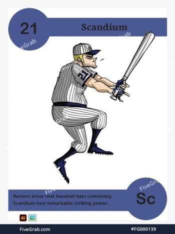 Download the Scandium chemical element vector asset. Premium quality graphic for science-themed designs, posters, and digital media, download available.