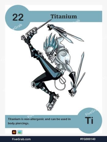 Download the Titanium chemical element vector asset. Premium quality graphic for science-themed designs, posters, and digital media, download available.