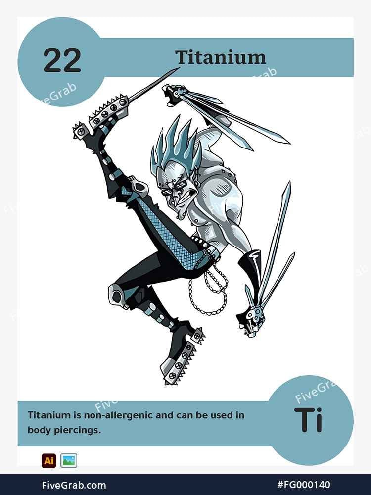 Download the Titanium chemical element vector asset. Premium quality graphic for science-themed designs, posters, and digital media, download available.