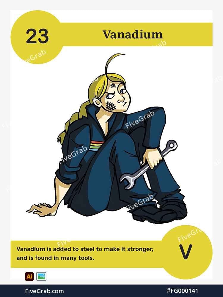 Download the Vanadium chemical element vector asset. Premium quality graphic for science-themed designs, posters, and digital media, download available.