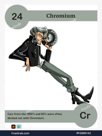 Download the Chromium chemical element vector asset. Premium quality graphic for science-themed designs, posters, and digital media, download available.