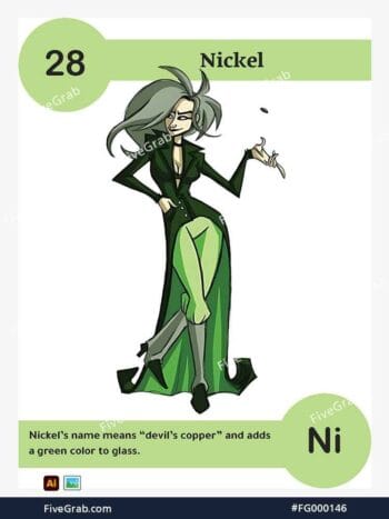 Download the Nickel chemical element vector asset. Premium quality graphic for science-themed designs, posters, and digital media, download available.