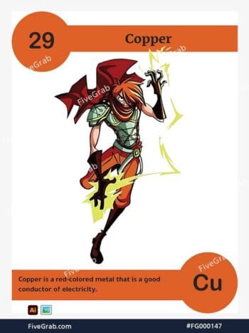 Download the Copper chemical element vector asset. Premium quality graphic for science-themed designs, posters, and digital media, download available.