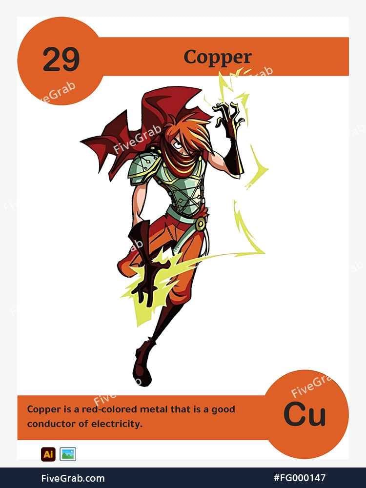 Download the Copper chemical element vector asset. Premium quality graphic for science-themed designs, posters, and digital media, download available.