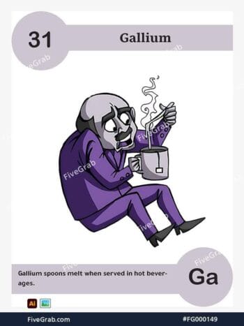 Download the Gallium chemical element vector asset. Premium quality graphic for science-themed designs, posters, and digital media, download available.