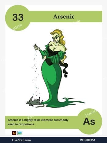 Download the Arsenic chemical element vector asset. Premium quality graphic for science-themed designs, posters, and digital media, download available.