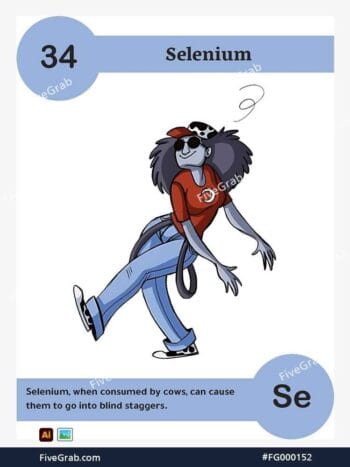 Download the Selenium chemical element vector asset. Premium quality graphic for science-themed designs, posters, and digital media, download available.