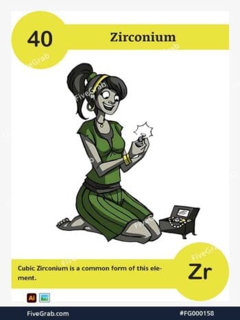 Download the Zirconium chemical element vector asset. Premium quality graphic for science-themed designs, posters, and digital media, download available.