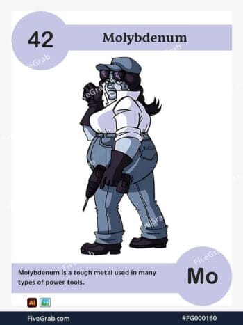 Download the Molybdenum chemical element vector asset. Premium quality graphic for science-themed designs, posters, and digital media, download available.