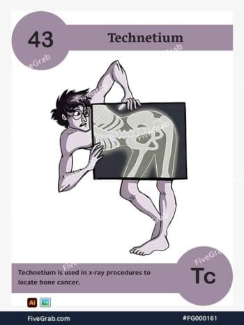 Download the Technetium chemical element vector asset. Premium quality graphic for science-themed designs, posters, and digital media, download available.