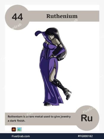 Download the Ruthenium chemical element vector asset. Premium quality graphic for science-themed designs, posters, and digital media, download available.