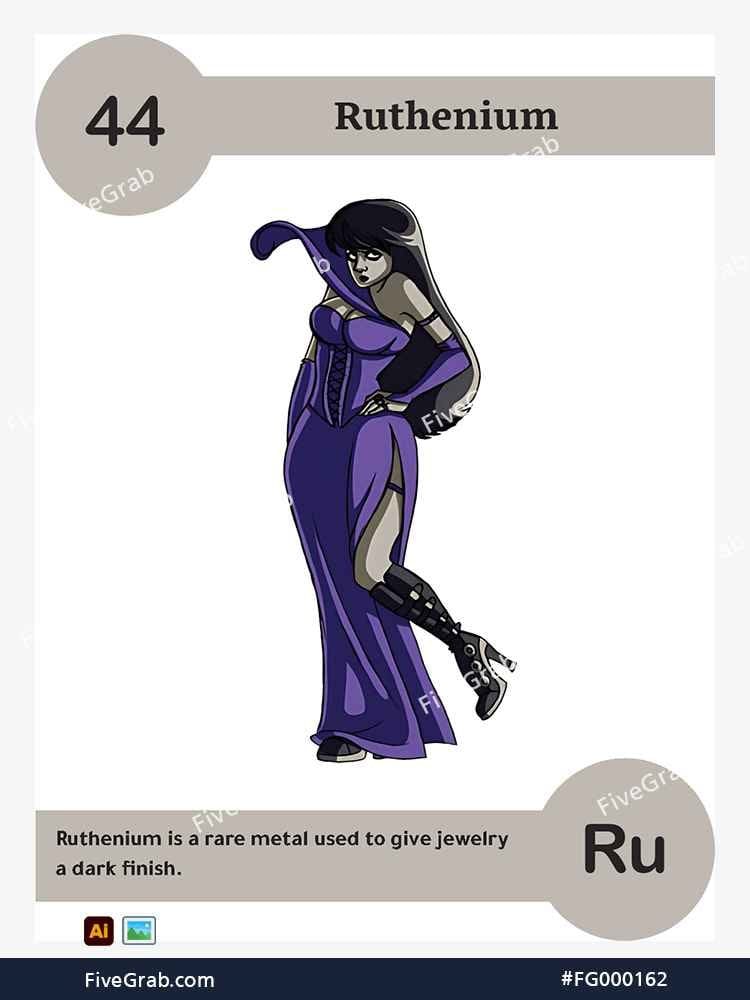 Download the Ruthenium chemical element vector asset. Premium quality graphic for science-themed designs, posters, and digital media, download available.