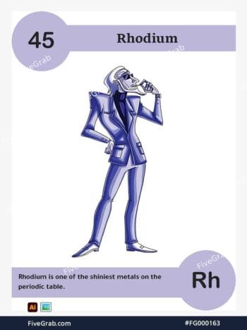 Download the Rhodium chemical element vector asset. Premium quality graphic for science-themed designs, posters, and digital media, download available.