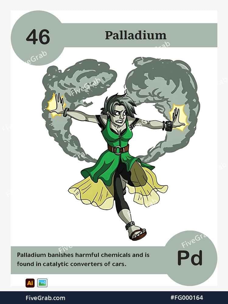 Download the Palladium chemical element vector asset. Premium quality graphic for science-themed designs, posters, and digital media, download available.