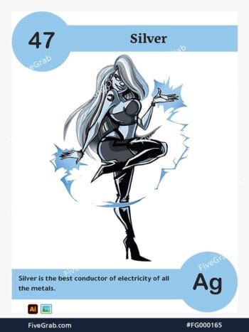 Download the Silver chemical element vector asset. Premium quality graphic for science-themed designs, posters, and digital media, download available.