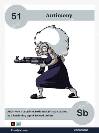 Download the Antimony chemical element vector asset. Premium quality graphic for science-themed designs, posters, and digital media, download available.