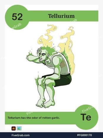 Download the Tellurium chemical element vector asset. Premium quality graphic for science-themed designs, posters, and digital media, download available.