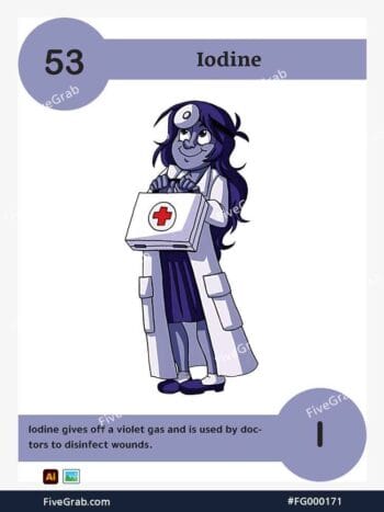 Download the Iodine chemical element vector asset. Premium quality graphic for science-themed designs, posters, and digital media, download available.