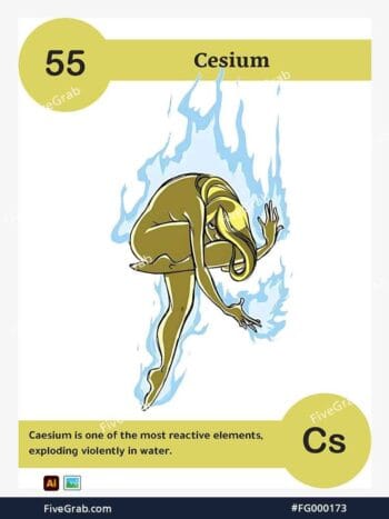 Download the Cesium chemical element vector asset. Premium quality graphic for science-themed designs, posters, and digital media, download available.