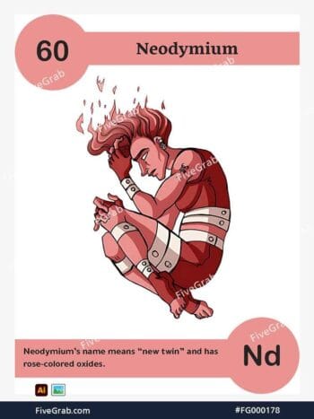 Download the Neodymium chemical element vector asset. Premium quality graphic for science-themed designs, posters, and digital media, download available.