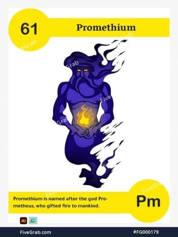Download the Promethium chemical element vector asset. Premium quality graphic for science-themed designs, posters, and digital media, download available.