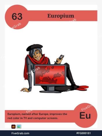 Download the Europium chemical element vector asset. Premium quality graphic for science-themed designs, posters, and digital media, download available.