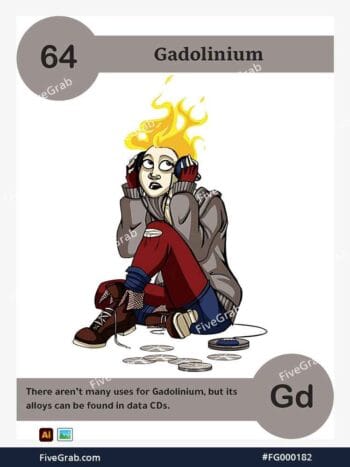 Download the Gadolinium chemical element vector asset. Premium quality graphic for science-themed designs, posters, and digital media, download available.