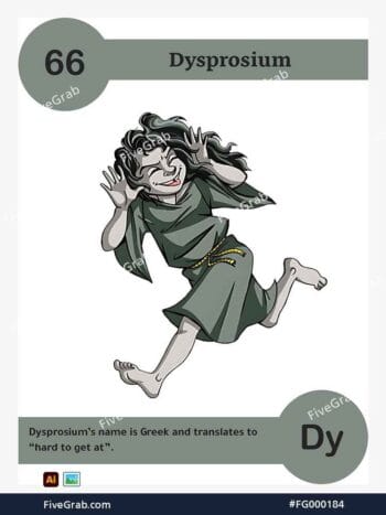 Download the Dysprosium chemical element vector asset. Premium quality graphic for science-themed designs, posters, and digital media, download available.