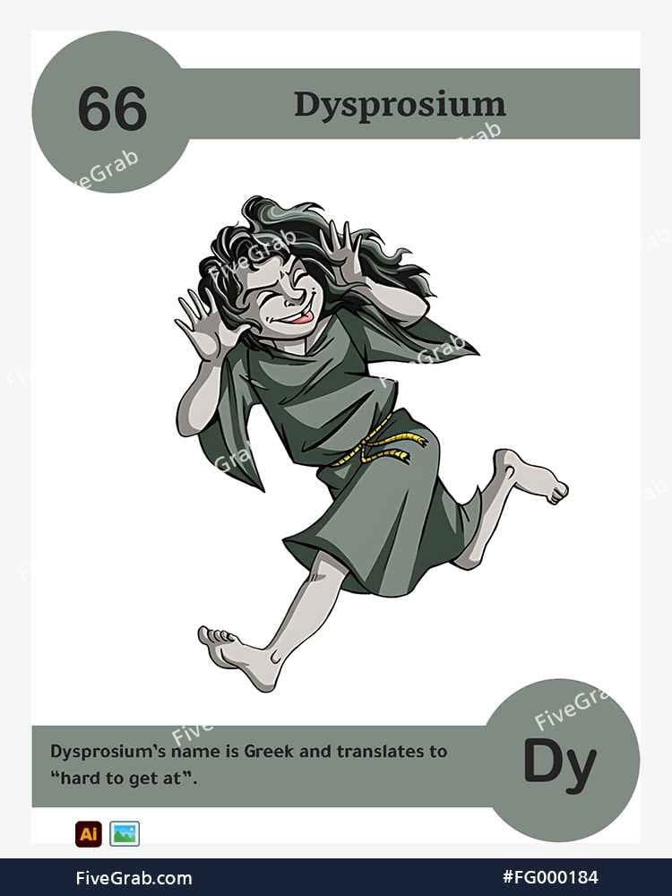 Download the Dysprosium chemical element vector asset. Premium quality graphic for science-themed designs, posters, and digital media, download available.