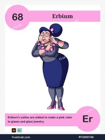 Download the Erbium chemical element vector asset. Premium quality graphic for science-themed designs, posters, and digital media, download available.