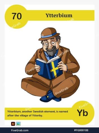 Download the Ytterbium chemical element vector asset. Premium quality graphic for science-themed designs, posters, and digital media, download available.