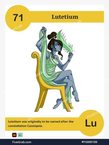Download the Lutetium chemical element vector asset. Premium quality graphic for science-themed designs, posters, and digital media, download available.