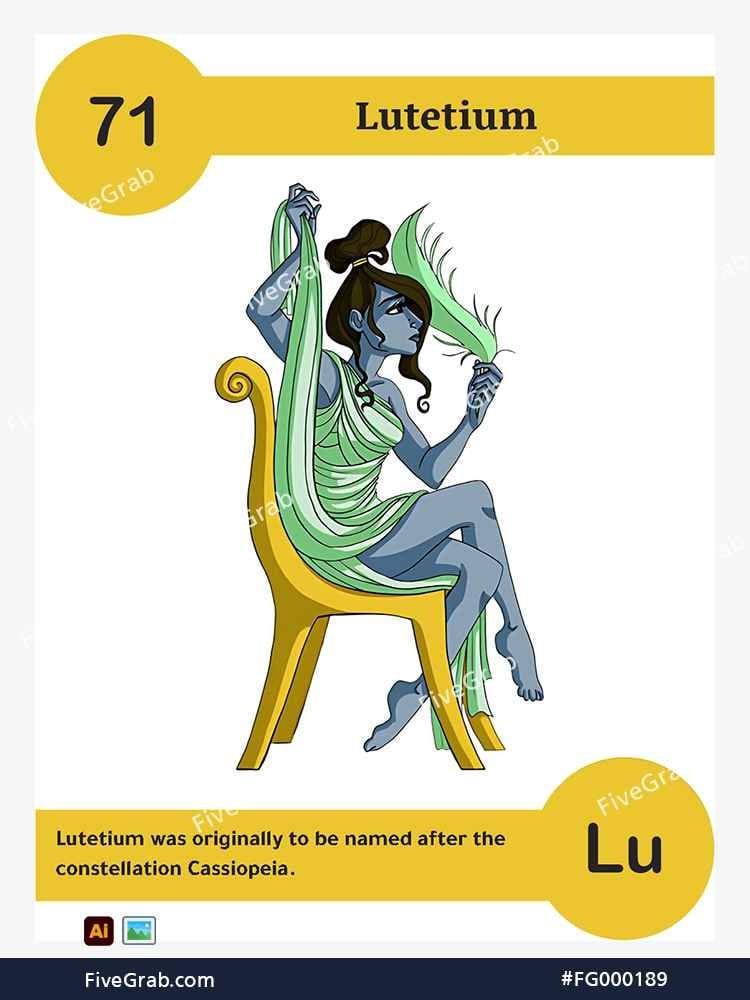 Download the Lutetium chemical element vector asset. Premium quality graphic for science-themed designs, posters, and digital media, download available.