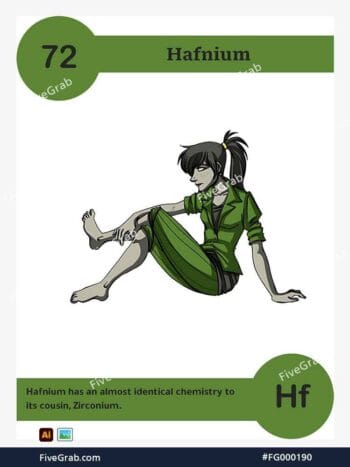 Download the Hafnium chemical element vector asset. Premium quality graphic for science-themed designs, posters, and digital media, download available.