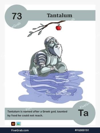 Download the Tantalum chemical element vector asset. Premium quality graphic for science-themed designs, posters, and digital media, download available.