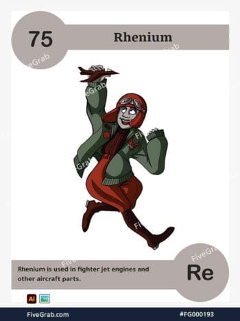 Download the Rhenium chemical element vector asset. Premium quality graphic for science-themed designs, posters, and digital media, download available.