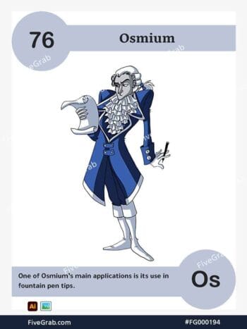 Download the Osmium chemical element vector asset. Premium quality graphic for science-themed designs, posters, and digital media, download available.