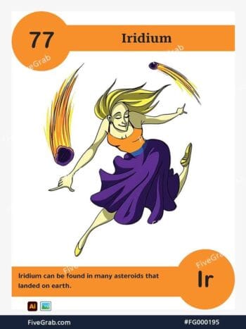 Download the Iridium chemical element vector asset. Premium quality graphic for science-themed designs, posters, and digital media, download available.