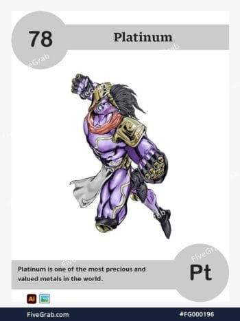 Download the Platinum chemical element vector asset. Premium quality graphic for science-themed designs, posters, and digital media, download available.