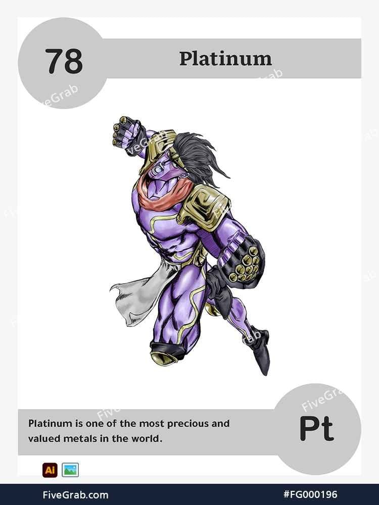 Download the Platinum chemical element vector asset. Premium quality graphic for science-themed designs, posters, and digital media, download available.