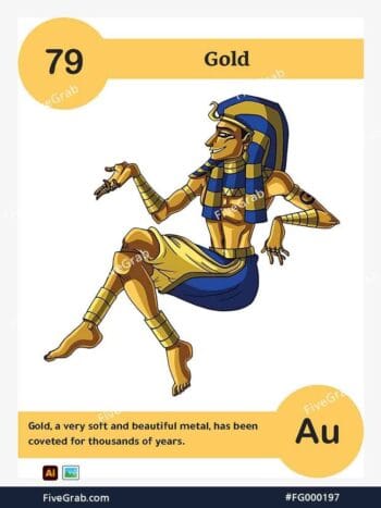 Download the Gold chemical element vector asset. Premium quality graphic for science-themed designs, posters, and digital media, download available.