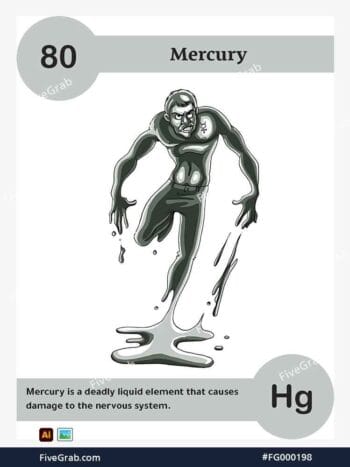 Download the Mercury chemical element vector asset. Premium quality graphic for science-themed designs, posters, and digital media, download available.