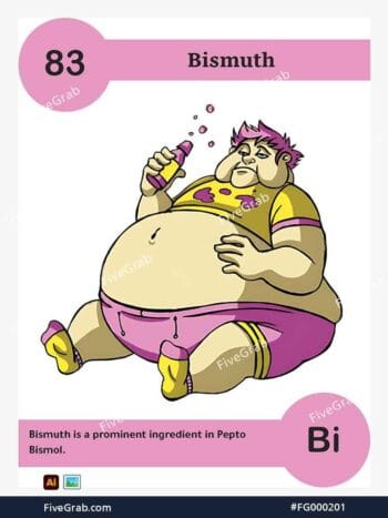 Download the Bismuth chemical element vector asset. Premium quality graphic for science-themed designs, posters, and digital media, download available.