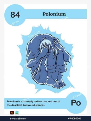 Download the Polonium chemical element vector asset. Premium quality graphic for science-themed designs, posters, and digital media, download available.
